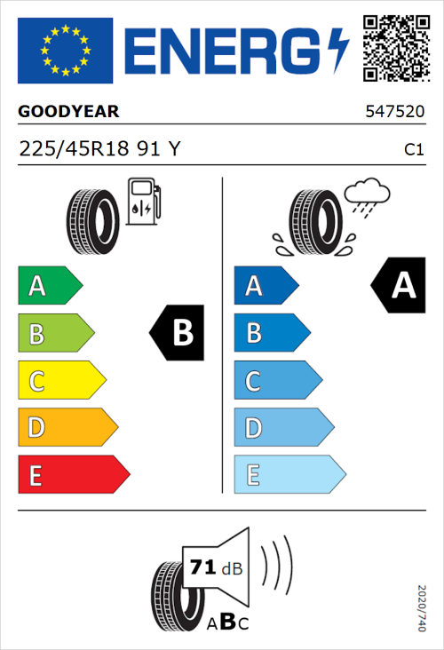 Tyre Label for Goodyear Eagle F1 Asymmetric 5 225/45R18 91Y